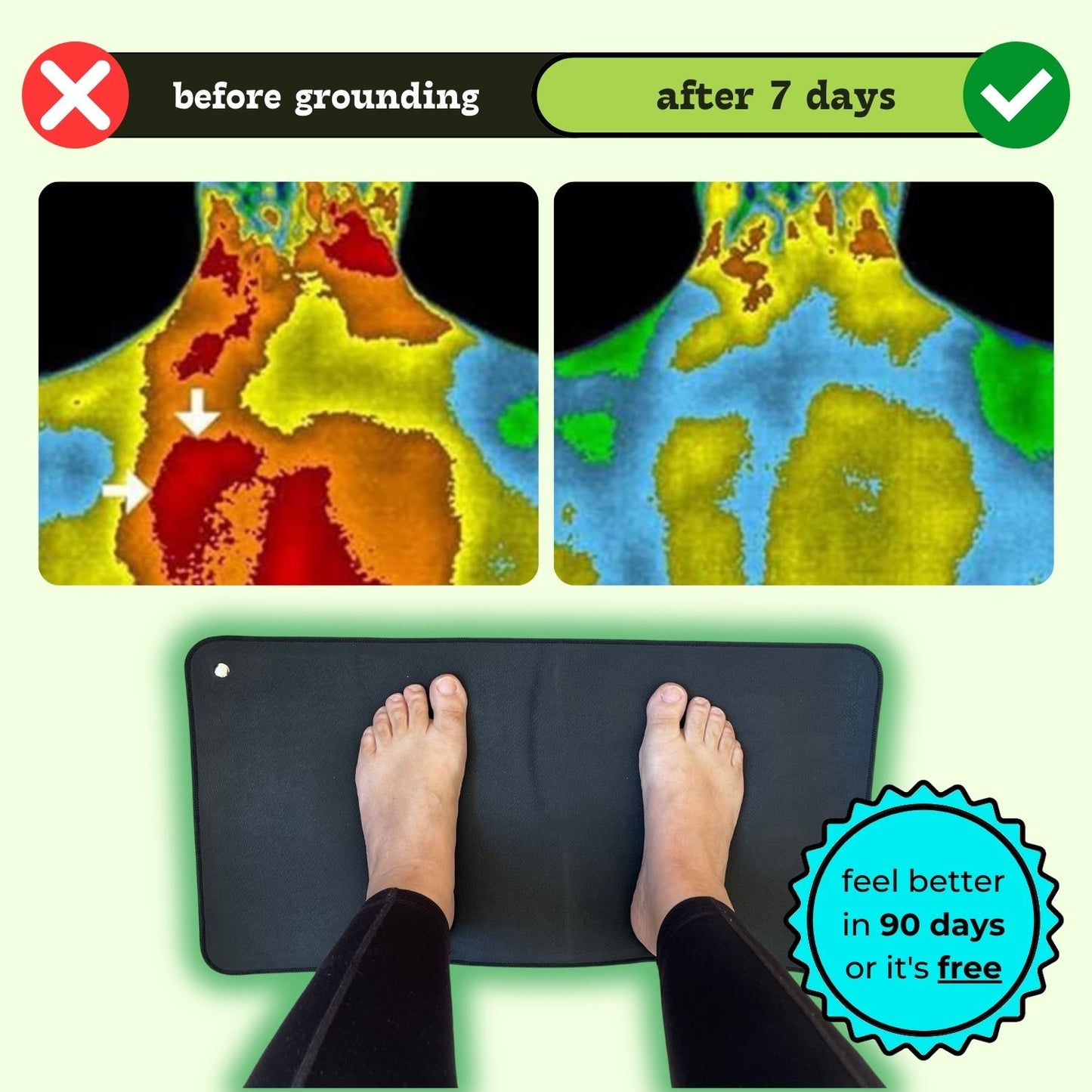 Serenithy™ grounding mat